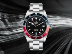 TUDOR Kolaborasi dengan PHANTACi dan UNDEFEATED Hadirkan Black Bay GMT Edisi Eksklusif
